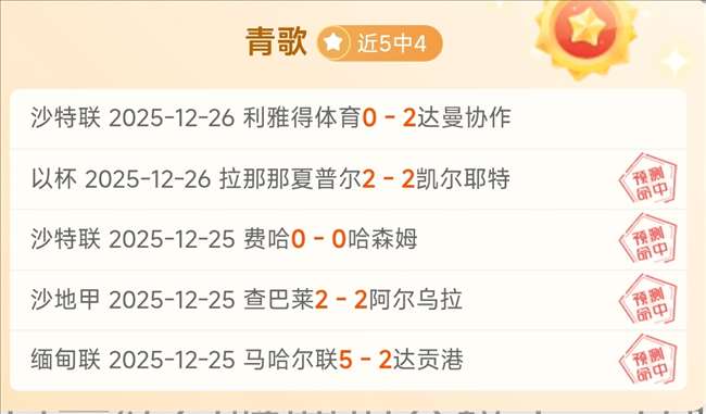 昨日激战,连胜,谁能笑到最,球盟会官方网站入口,球盟会体育官网,球盟会体育登录入口,球盟会官方登录平台