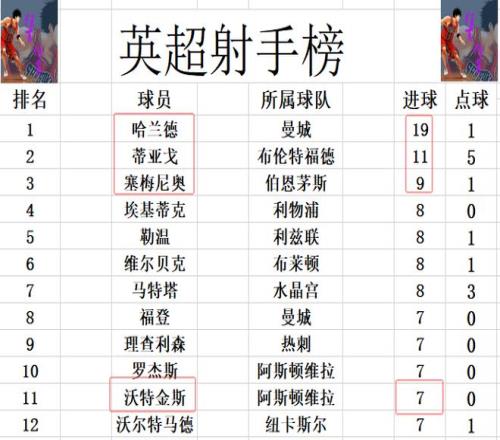 球盟会体育,官网,产品,球盟会官方网站入口,球盟会体育官网,球盟会体育登录入口,球盟会官方登录平台
