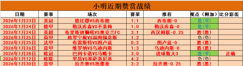 法国足协主,席致信阿尔,及利亚足协,球盟会官方网站入口,球盟会体育官网,球盟会体育登录入口,球盟会官方登录平台