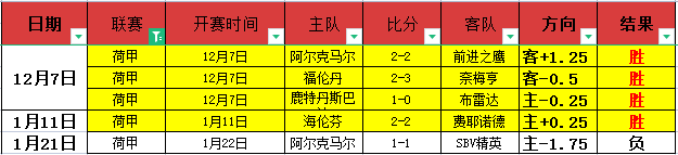 枪手客场逆,袭国米,热苏斯梅开,球盟会官方网站入口,球盟会体育官网,球盟会体育登录入口,球盟会官方登录平台