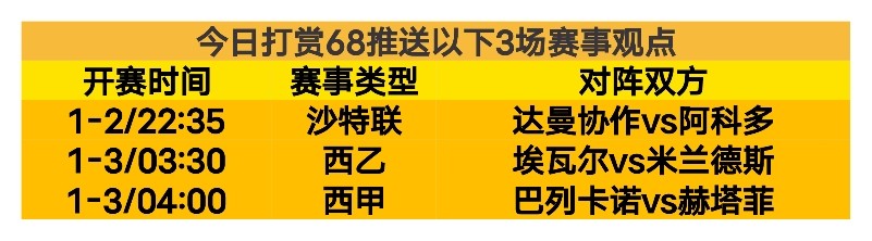 梅西德约迈,阿密劳伦斯,盛典同台闪,球盟会官方网站入口,球盟会体育官网,球盟会体育登录入口,球盟会官方登录平台