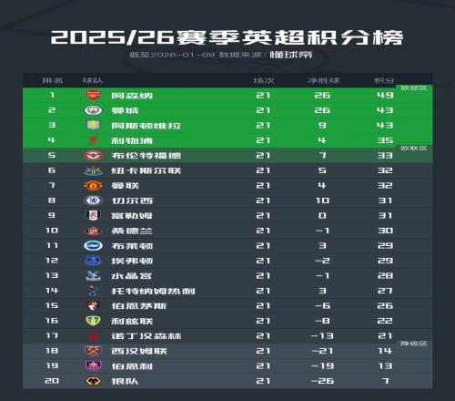 湖人客场挑,能否连中六,篮网防守面,球盟会官方网站入口,球盟会体育官网,球盟会体育登录入口,球盟会官方登录平台