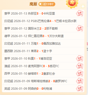 西甲焦点战,皇马点球胜,马竞,球盟会官方网站入口,球盟会体育官网,球盟会体育登录入口,球盟会官方登录平台