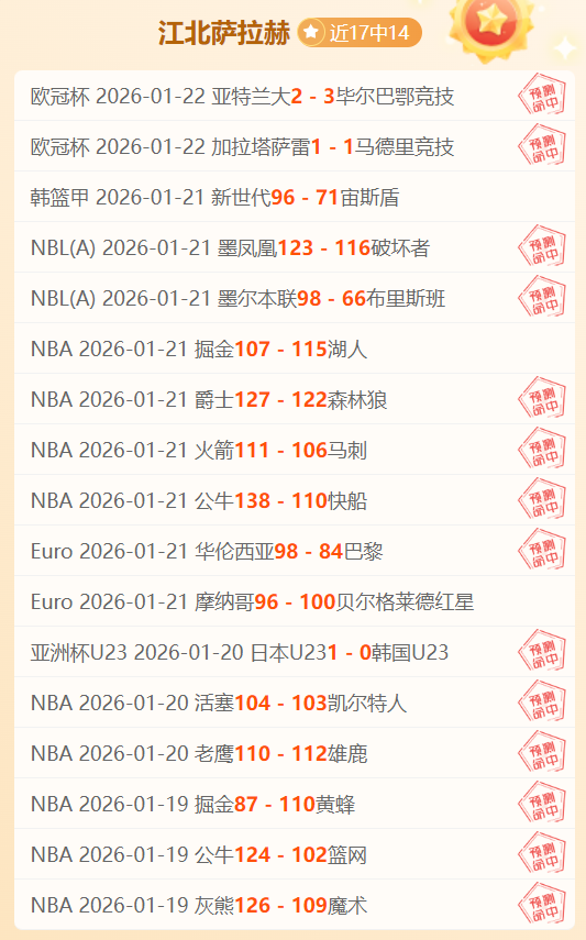 哈兰德冲击,阿圭罗进球,里程碑,球盟会官方网站入口,球盟会体育官网,球盟会体育登录入口,球盟会官方登录平台