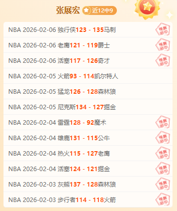 哈兰德冲击,阿圭罗进球,里程碑,球盟会官方网站入口,球盟会体育官网,球盟会体育登录入口,球盟会官方登录平台