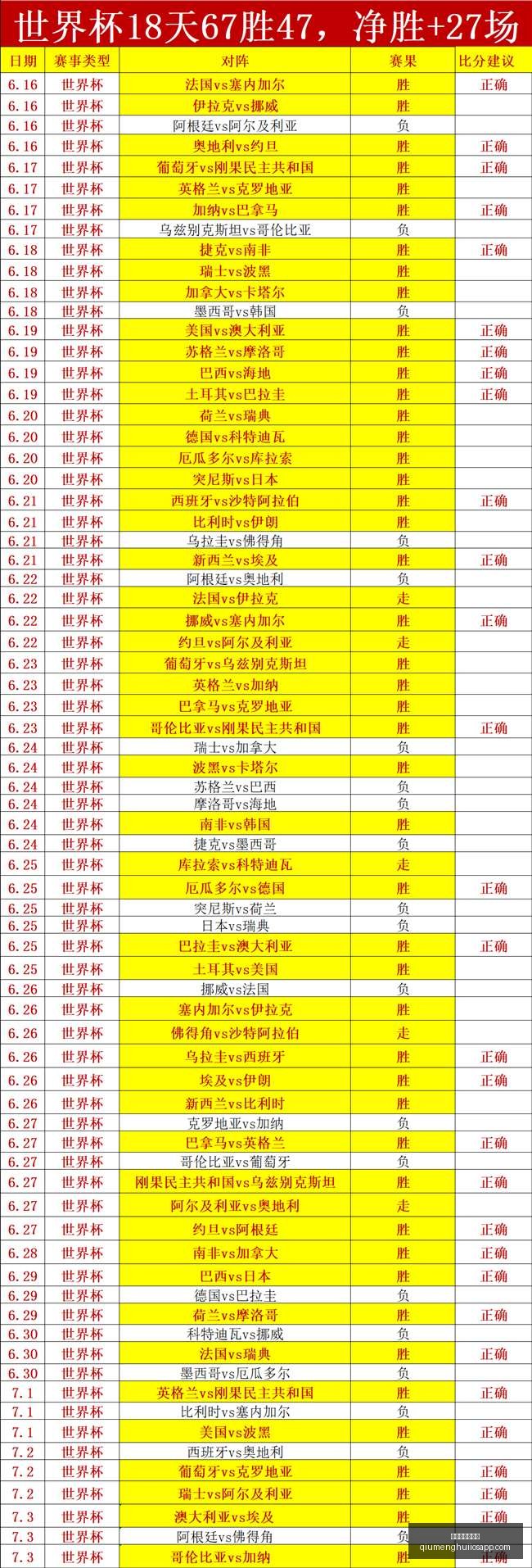 解密伊布力,荐范戴克加,盟米兰,球盟会体育官网,球盟会App,球盟会直播,球盟会互动,球盟会入口
