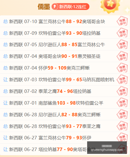 杨震宇狂砍,分老鹰击败,骑士,球盟会体育官网,球盟会App,球盟会直播,球盟会互动,球盟会入口