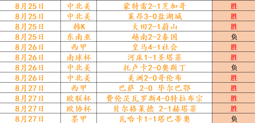 小米11电竞版上市，120快充助力