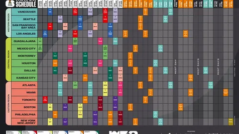 《京报独家揭秘：日本U15足坛新星闪耀，力克欧洲强队比利时荷兰，实力不容小觑！》