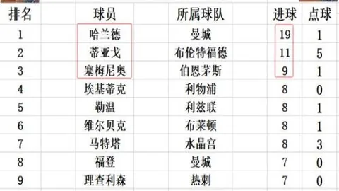 球盟会体育官网 产品 092332 eiu