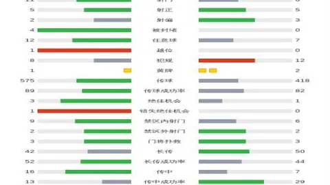 图赫尔与高层就基米希位置6号争议不断！