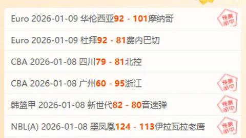 “光州FC队亚冠阵容变动多，实力仍不容小觑”