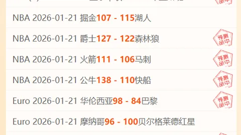 哈兰德冲击阿圭罗进球里程碑；忠诚与俱乐部选择并重