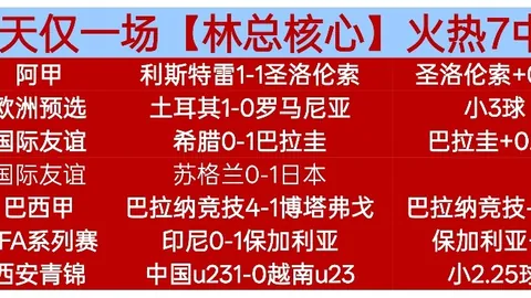穆帅夺冠梦碎，欧联出局，土超积分距榜首10分差距！