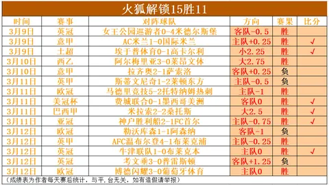 郑钦文抢七逆转赢下首局，暂时领先莱巴金娜——央视新闻客户端报道