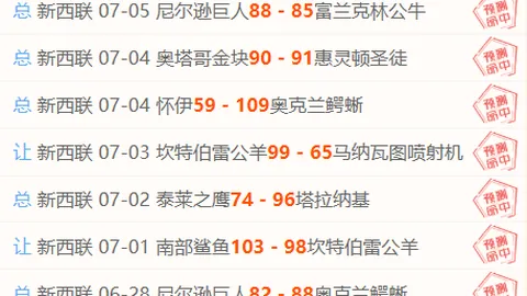 杨震宇狂砍42分老鹰击败骑士，热火遭黄蜂终结3连胜球盟会体育官网：赛况速递